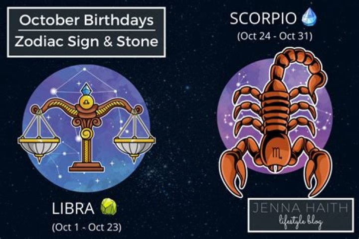 10 October Zodiac: Discover the Traits, Compatibility, and Celestial Insights