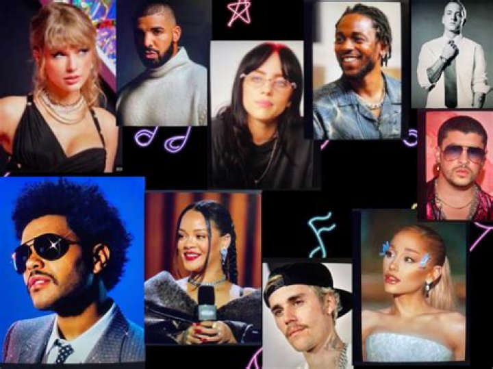 Alyx Star: The Rising Icon in the World of Music and Entertainment