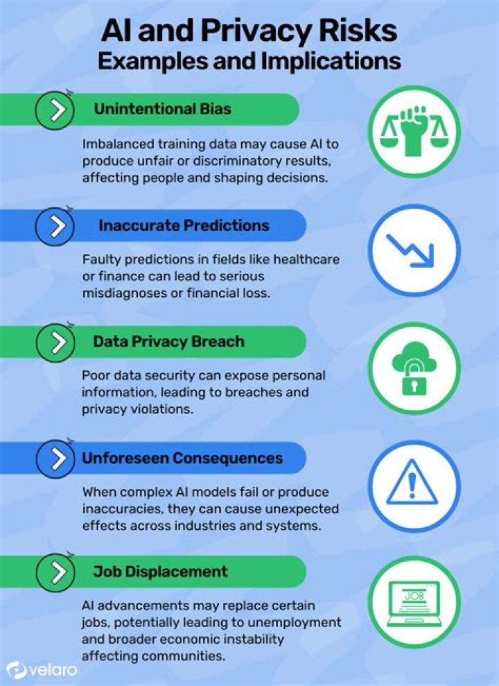 App Undress: Exploring the Controversy, Risks, and Implications