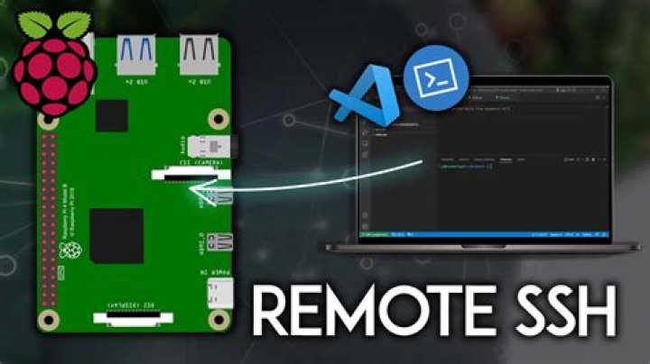 Best IoT SSH Web for Raspberry Pi: Unlocking Seamless Remote Access