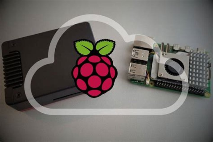 Best Remote IoT Platform for Raspberry Pi: Your Ultimate Guide