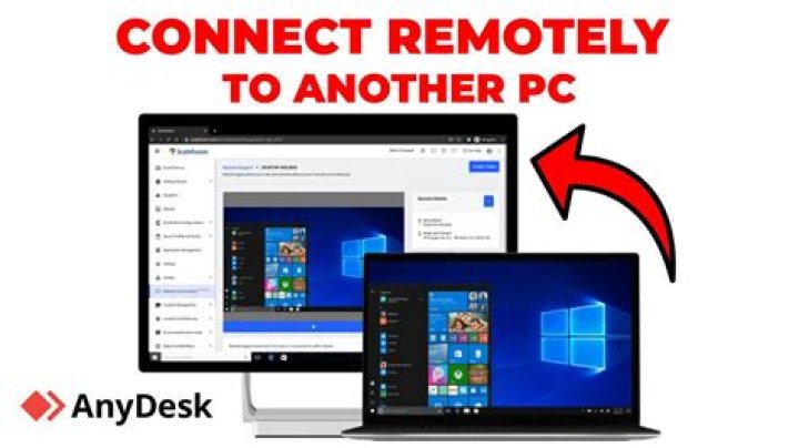 Best SSH IoT Remotely Free: Your Ultimate Guide to Secure Connections
