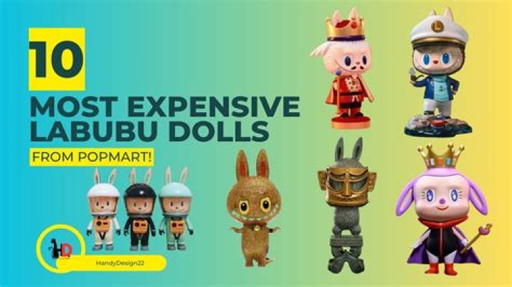 Bob Doll Net Worth: A Comprehensive Analysis of His Financial Empire