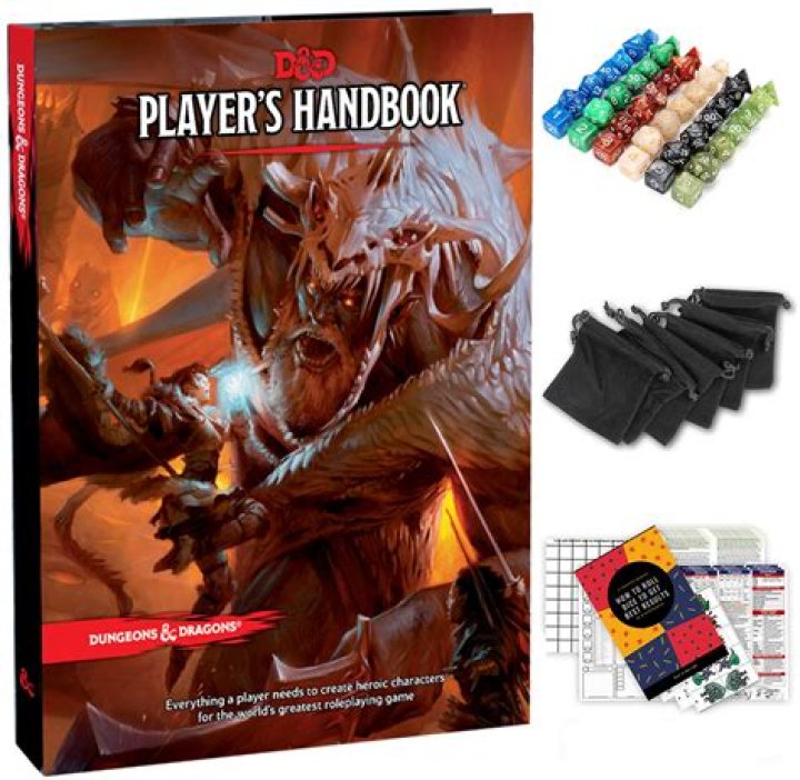 Comprehensive Guide to DND5E Wikidot: Your Ultimate Resource for Dungeons &amp; Dragons 5th Edition