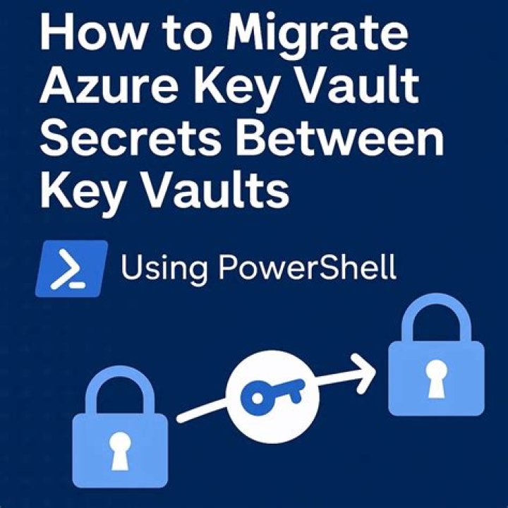 Comprehensive Guide to FC2PPV3121790: Unlocking the Secrets