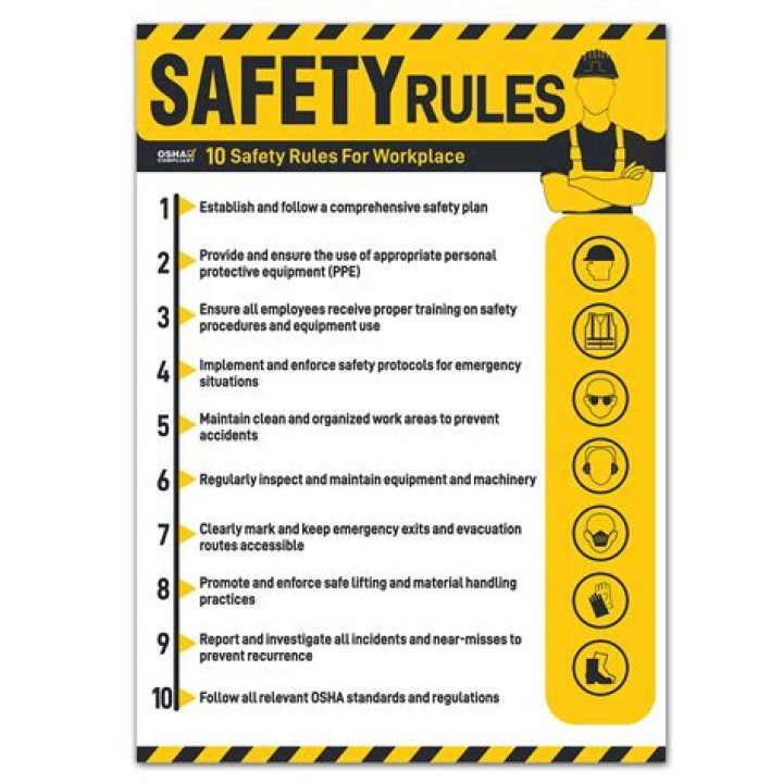Comprehensive Guide to Movie Rules and Regulations: Everything You Need to Know