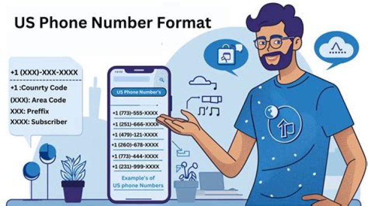Comprehensive Guide to Numlookup: Unlocking the Power of Phone Number Lookup