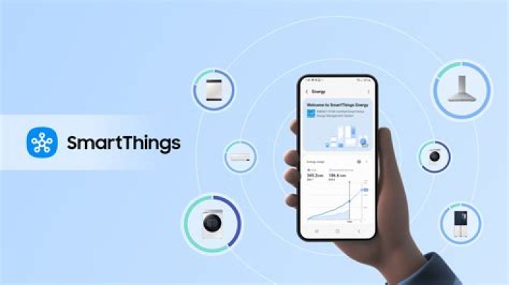Comprehensive SSH IoT Device Remotely Tutorial: Your Ultimate Guide