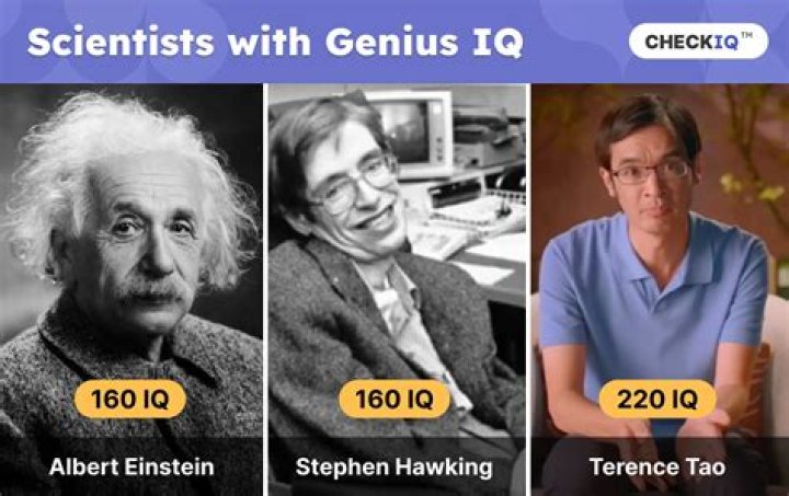 Discover the Brilliant Mind: Albert Einstein's IQ and Its Impact on Science