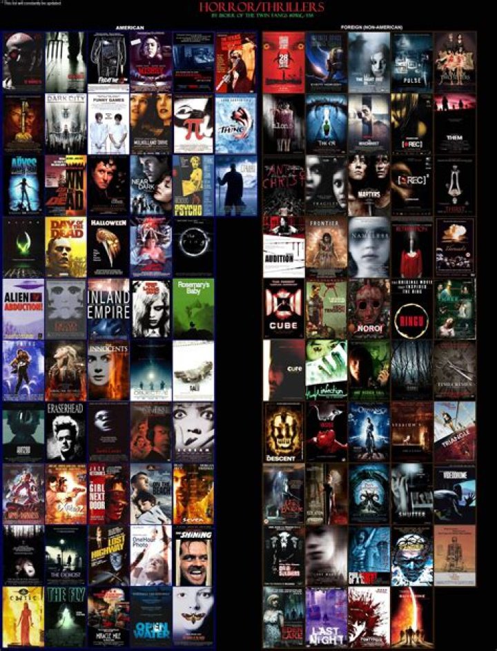 Discover the Ultimate Movie Hub: Your Gateway to Cinematic Excellence