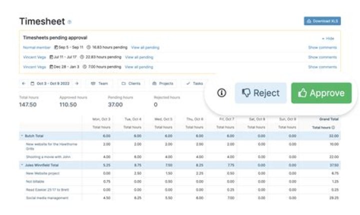 Embracing the Power of E-Timesheets for Streamlined Business Operations