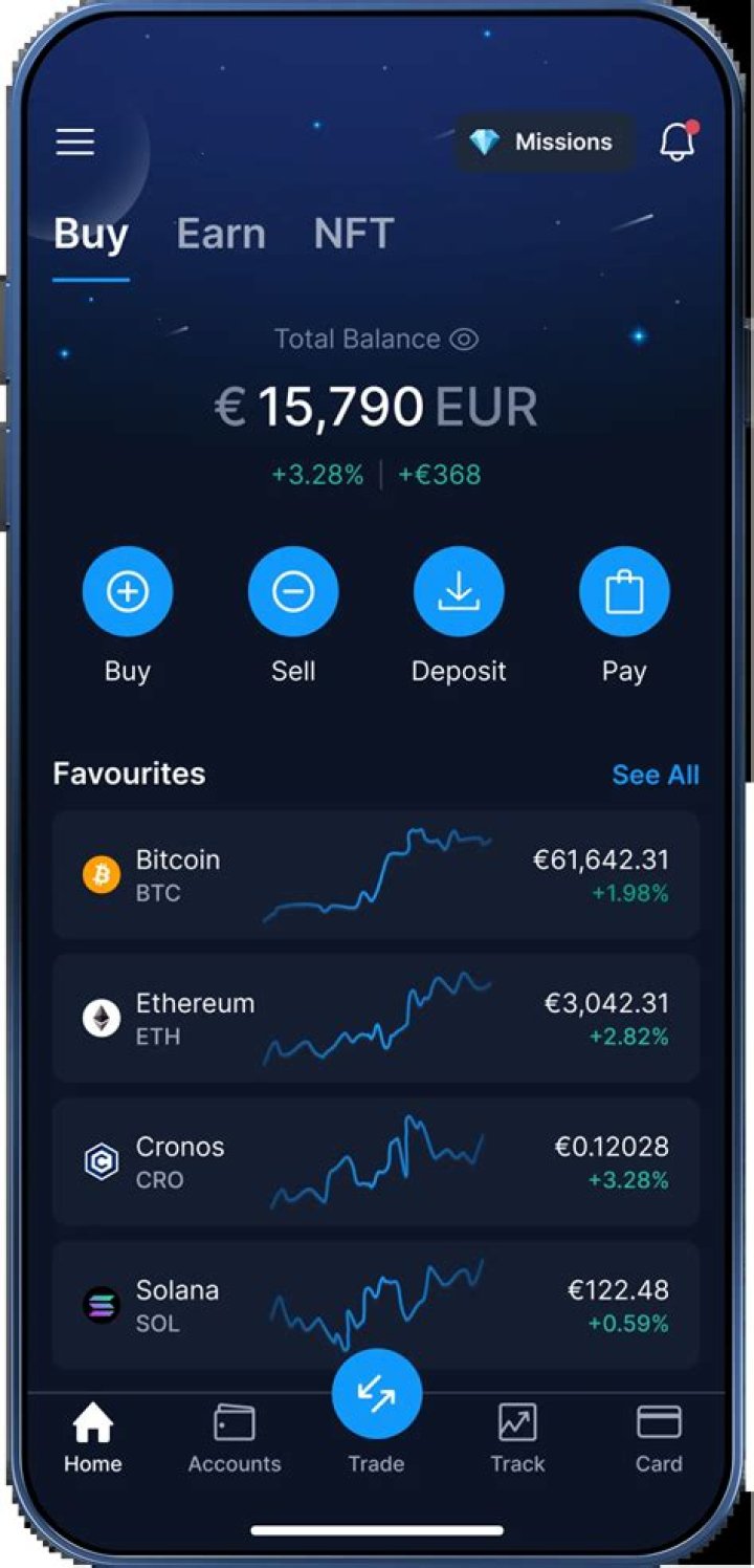 Fintechzoom.com Crypto Wallet: Your Ultimate Guide to Secure and Efficient Digital Asset Management
