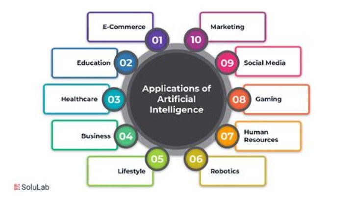 Fry99 Cim: A Comprehensive Guide to Understanding Its Significance and Applications