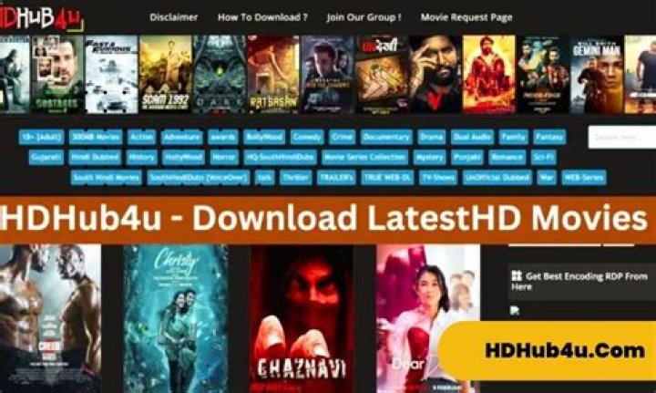 HD Hub.4u.com: Your Ultimate Destination for High-Quality Media Content