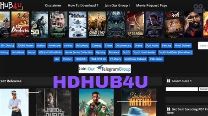 HD Hub 4U Movies: Your Ultimate Guide to Streaming and Downloading High-Quality Movies