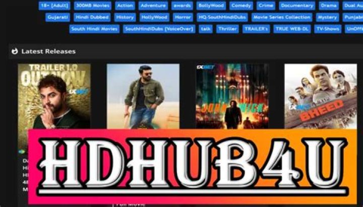HD Hub 4U: The Ultimate Guide to Stream and Download High-Quality Movies and TV Shows