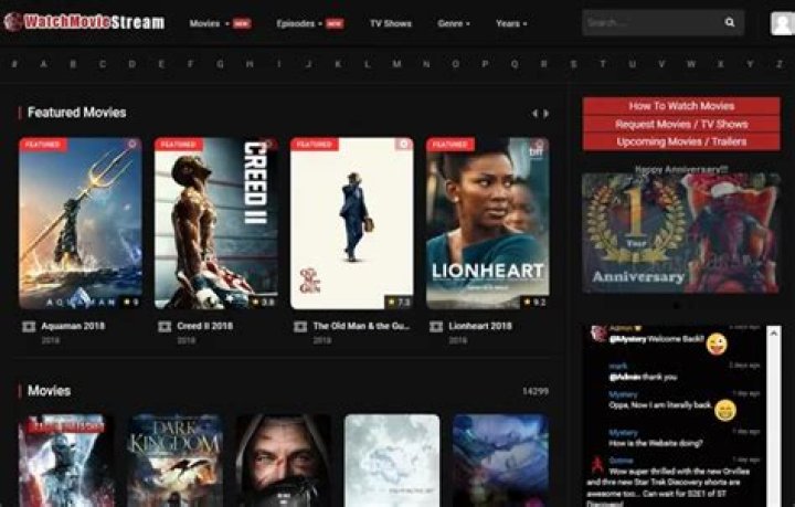 HD Hub 4U: The Ultimate Guide to Streaming High-Quality Movies