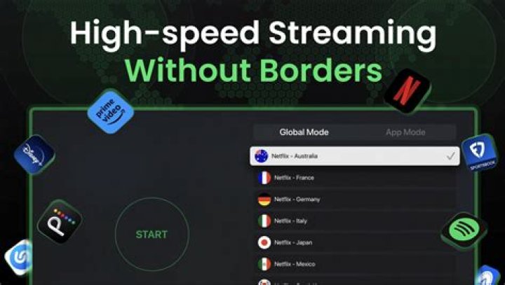 HD Hub: Your Ultimate Guide to High-Definition Streaming Services