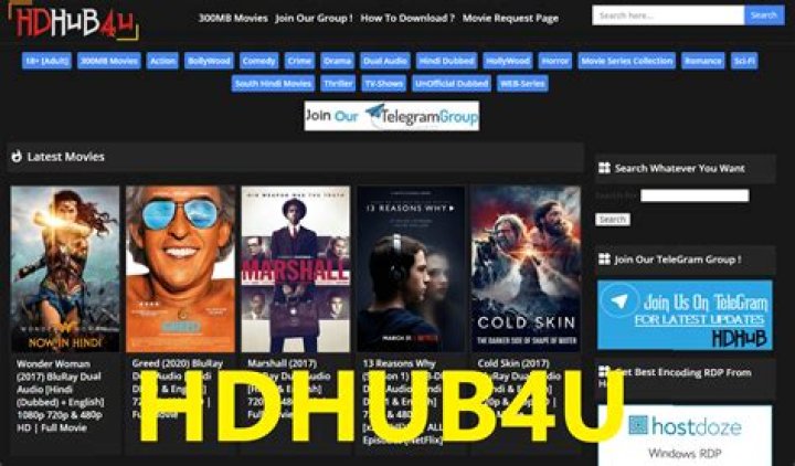 HD4Hub Movies: Your Ultimate Destination for High-Quality Streaming