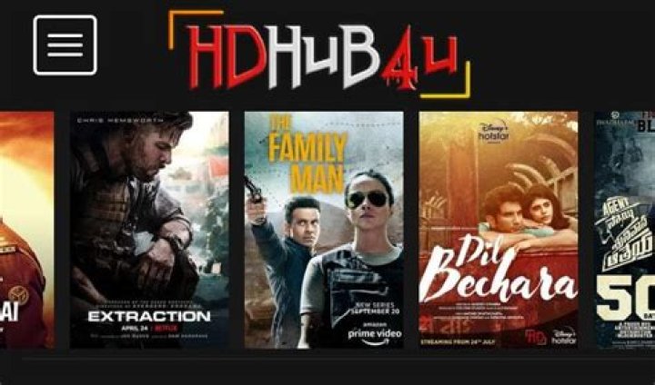 HDHub4U 2025 Download: Your Ultimate Guide to Streaming and Downloading Movies