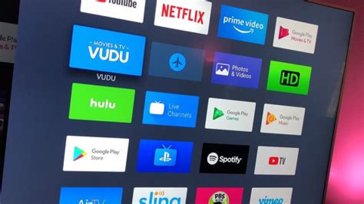 HDHub4U 2025: Your Ultimate Guide to the Future of Streaming