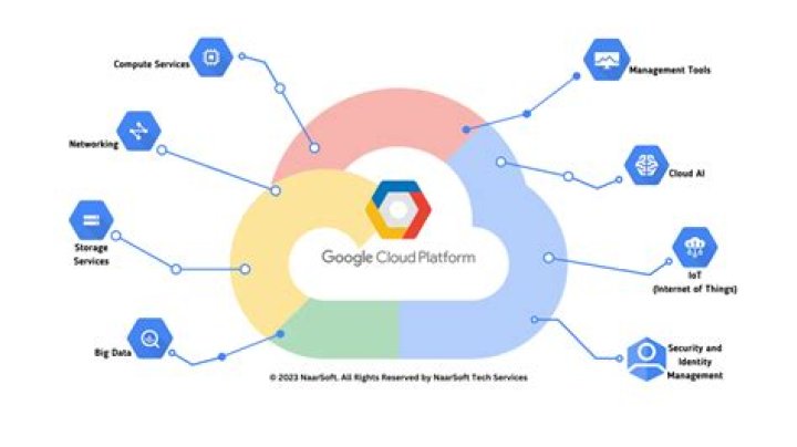 hdhub4u.coach: Your Ultimate Guide to Reliable and Secure Services
