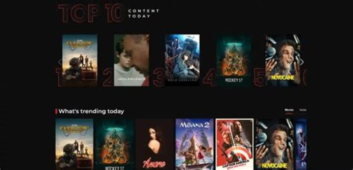 HDHub4u Netflix: The Ultimate Guide to Streaming High-Quality Movies and Shows