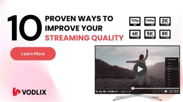 HDHub4u Netflix: Your Ultimate Guide to Streaming Quality Content
