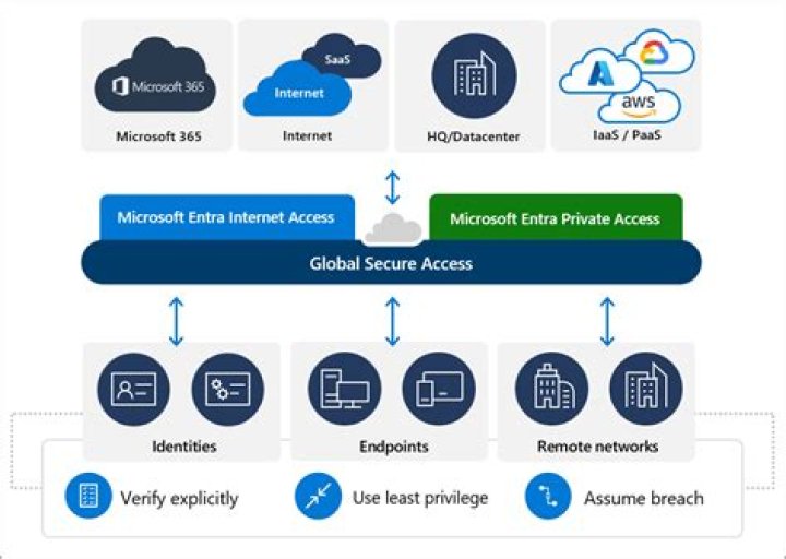 How to Safely Access Mrs Movie Download: A Comprehensive Guide