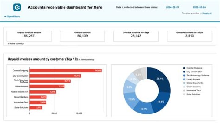 In-Depth Analysis of (inurl:news) Mcentire: A Comprehensive Guide