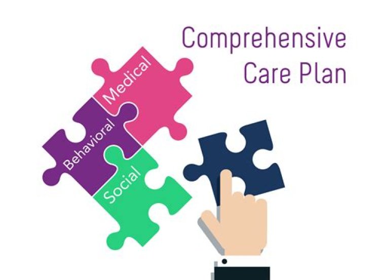IoT VPC Network Pricing: A Comprehensive Guide to Optimize Your Costs