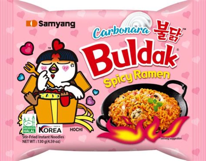 Is There a Recall on Top Ramen? A Comprehensive Guide to Your Favorite Instant Noodles