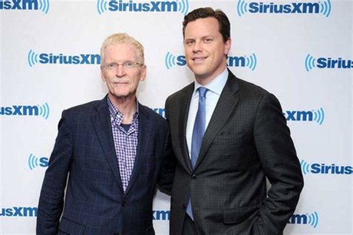 Is Willie Geist Still on Morning Joe? Uncovering the Truth Behind the Host's Role