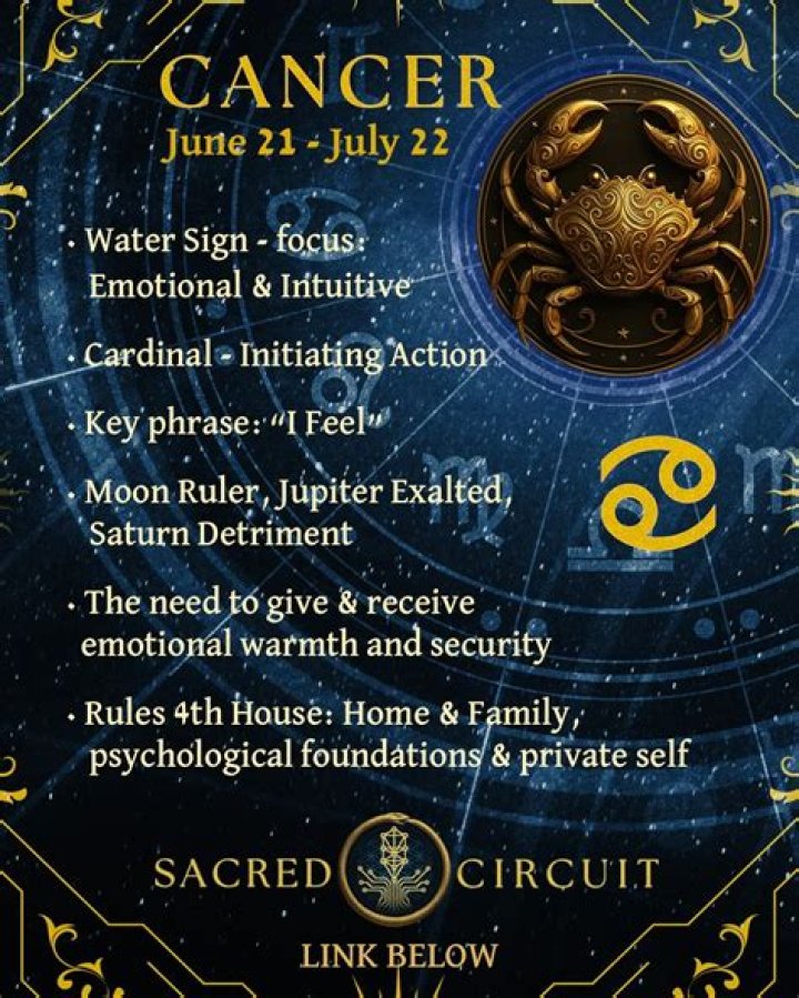 June Zodiac Sign: Discover the Traits, Compatibility, and Secrets of Gemini and Cancer