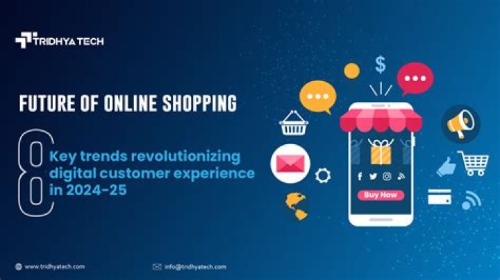 Kaotic.com: Revolutionizing Online Shopping Experiences