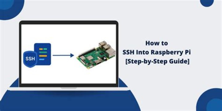 Mastering Remote IoT VPC SSH Raspberry Pi: A Comprehensive Guide