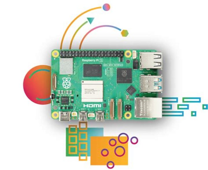 Mastering RemoteIoT Platform SSH Key for Raspberry Pi: A Comprehensive Guide