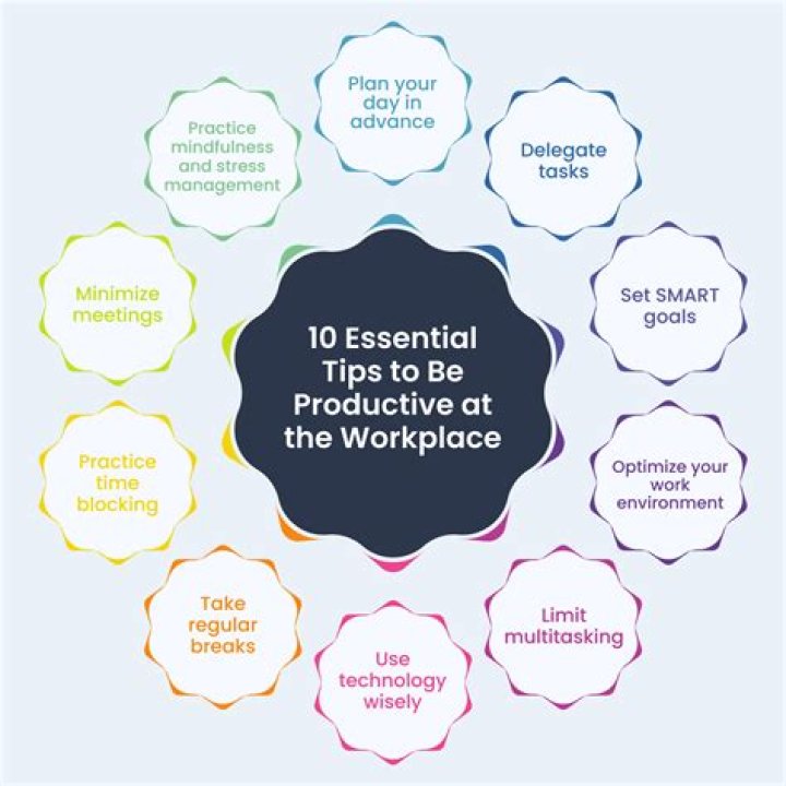 Maximizing Midco Email: A Comprehensive Guide to Boost Your Productivity