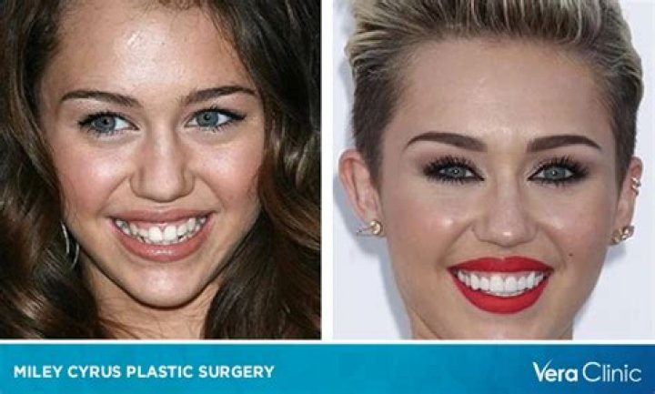 Miley Cyrus Age: A Comprehensive Look at Her Life, Career, and Influence