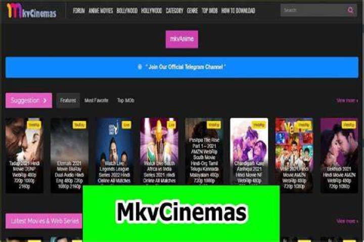 MKV Movie Cinema.com: Your Ultimate Guide to High-Quality Movies