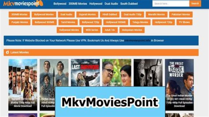 Mkvmoviespoint: Your Ultimate Guide to Downloading Movies Online