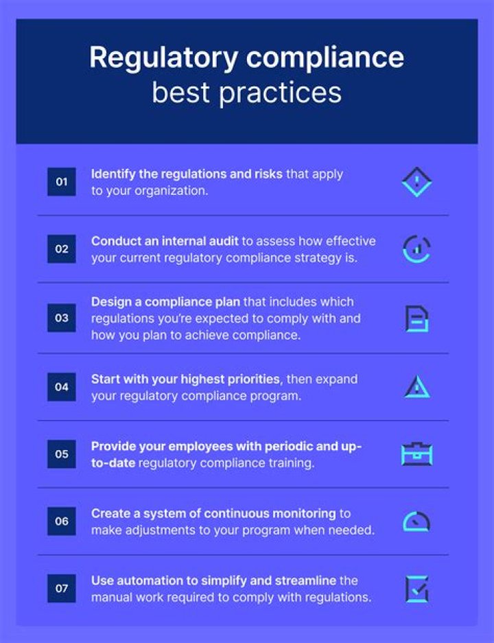 Movie Rules.com 2023: Your Ultimate Guide to the Latest Film Regulations and Industry Standards