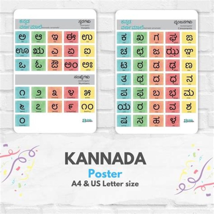 movierulz.la kannada: Your Ultimate Guide to Kannada Movies