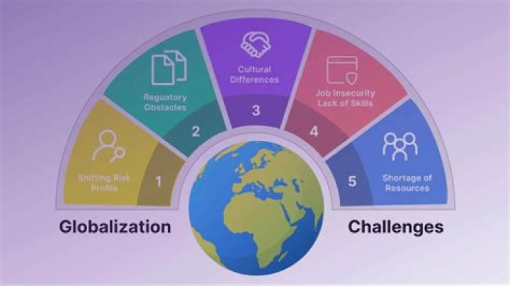 Outnumbered: Understanding the Concept, Challenges, and Opportunities