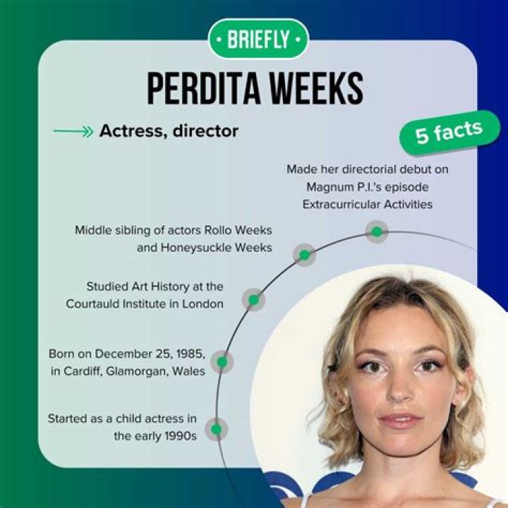 Perdita Weeks Disability: A Comprehensive Guide to Understanding Her Journey and Advocacy
