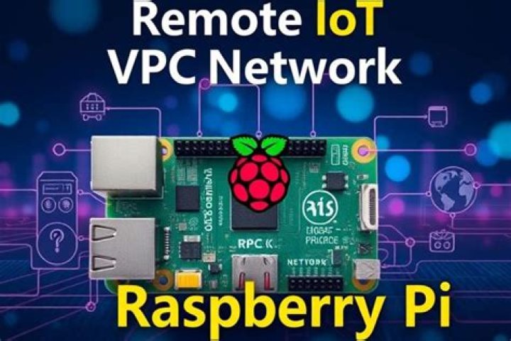 Raspberry Pi RemoteIoT Software Free: Your Ultimate Guide to IoT Automation