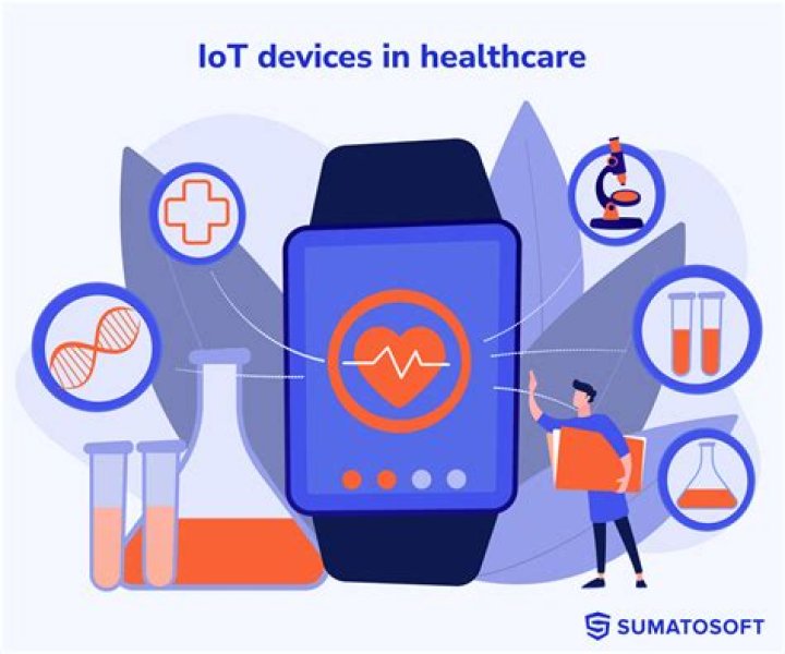 Remote Access IoT Devices Examples: A Comprehensive Guide for Professionals