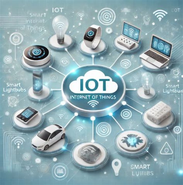 Remote Connect IoT Example: Revolutionizing Connectivity in the Digital Age