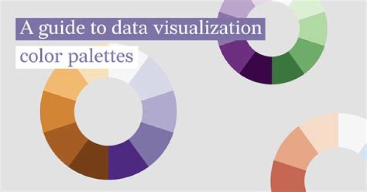 Remote IoT Display Chart Free: The Ultimate Guide to Enhancing Your Data Visualization