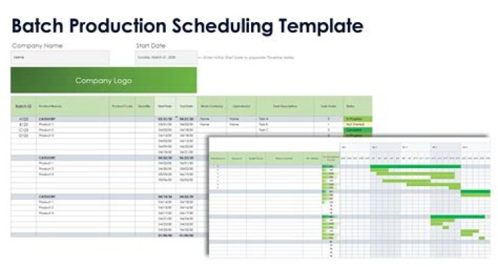 RemoteIoT Batch Job Example: Streamlining Remote Operations Since Yesterday